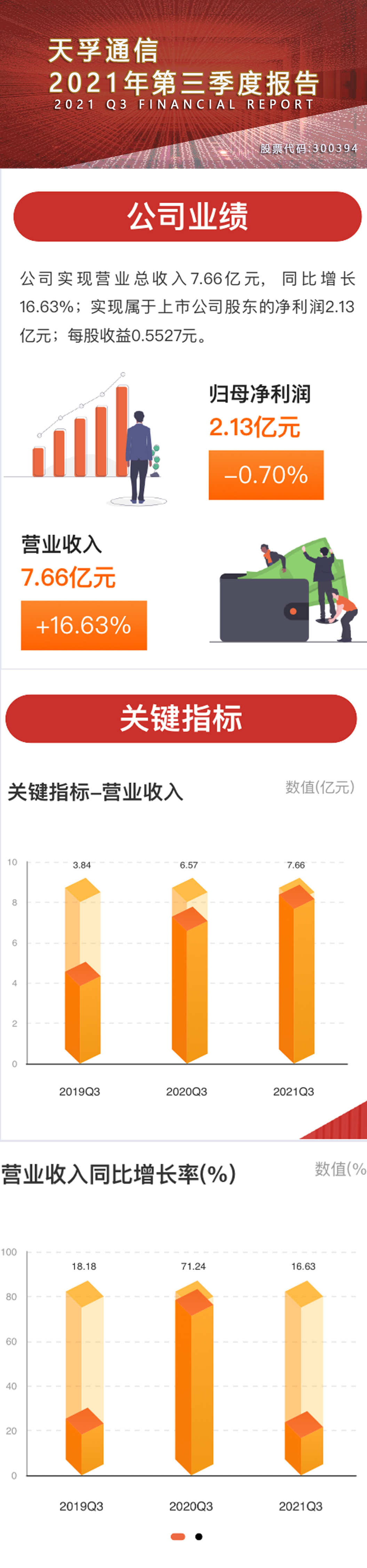 ¶¶È¦- Ϊdu¶øÉú