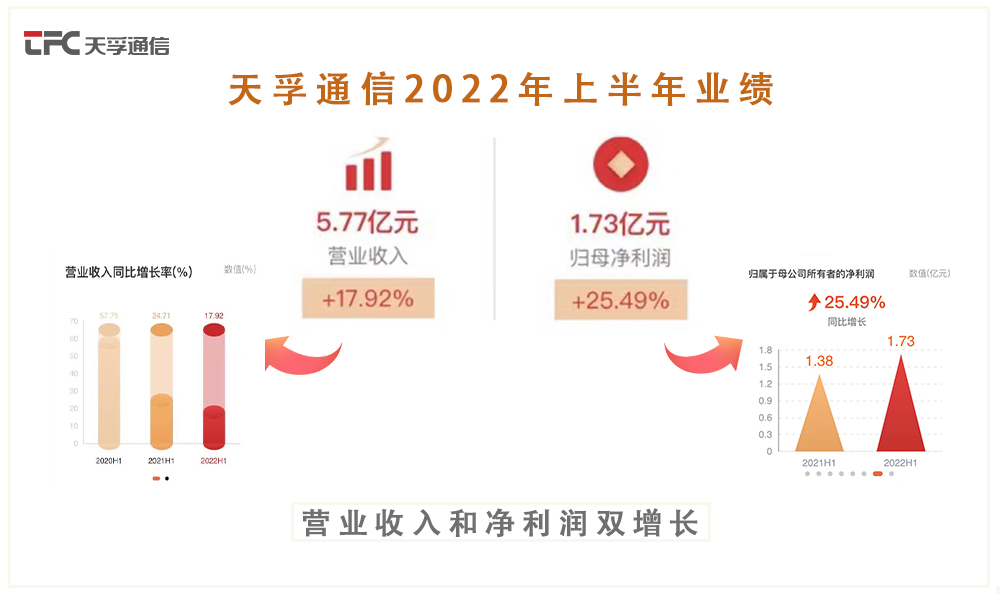 ¶¶È¦- Ϊdu¶øÉú