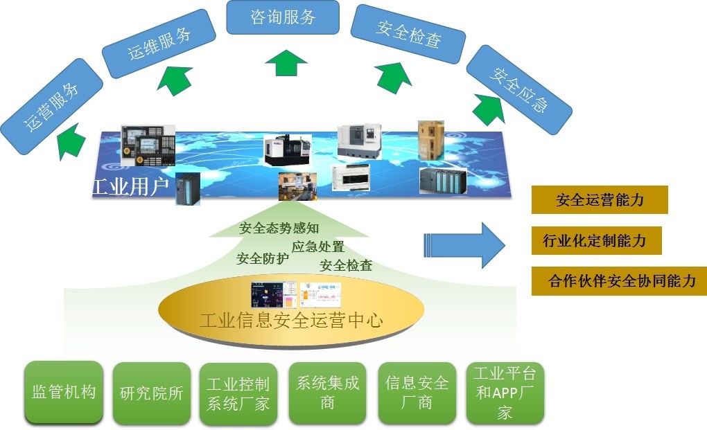 ³¬·²ÓéÀÖ-ÃÎÏëÕÕ½øÏÖʵ,Æð¾¢³É¼¨Î´À´!