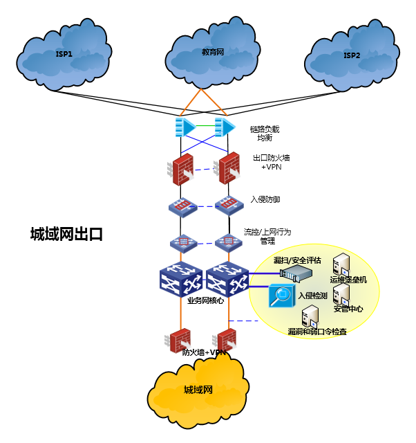 ��������-�����ս���ʵ,�𾢳ɼ�δ��!