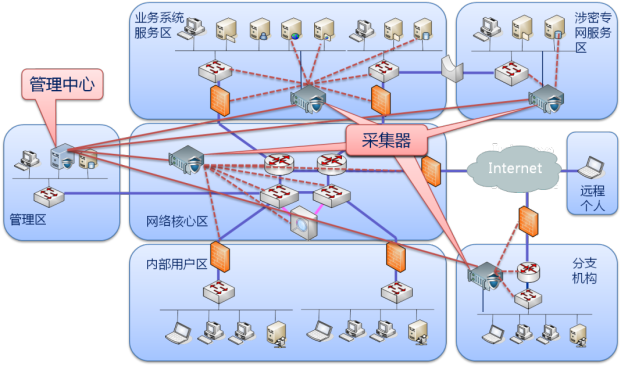 ��������-�����ս���ʵ,�𾢳ɼ�δ��!