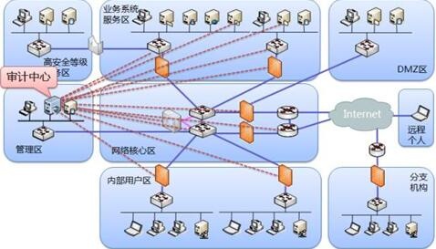 ��������-�����ս���ʵ,�𾢳ɼ�δ��!