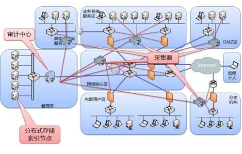 ��������-�����ս���ʵ,�𾢳ɼ�δ��!