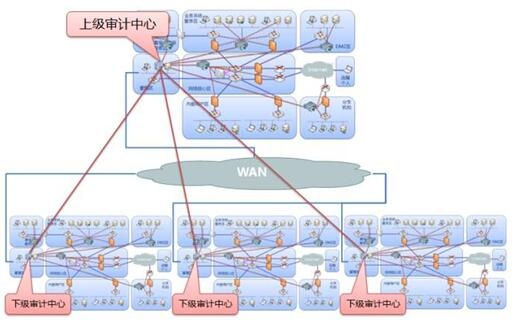 ��������-�����ս���ʵ,�𾢳ɼ�δ��!