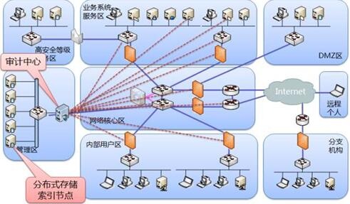 ��������-�����ս���ʵ,�𾢳ɼ�δ��!