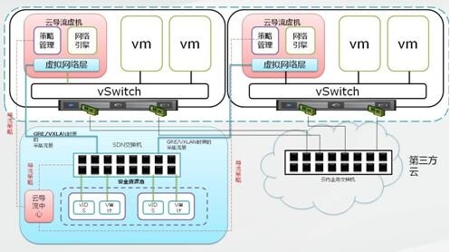 ³¬·²ÓéÀÖ-ÃÎÏëÕÕ½øÏÖʵ,Æð¾¢³É¼¨Î´À´!
