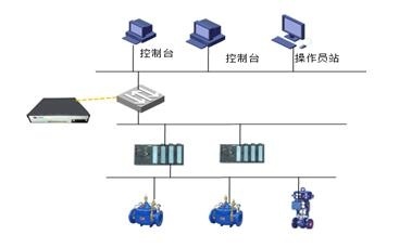 ��������-�����ս���ʵ,�𾢳ɼ�δ��!