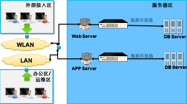 ³¬·²ÓéÀÖ-ÃÎÏëÕÕ½øÏÖʵ,Æð¾¢³É¼¨Î´À´!