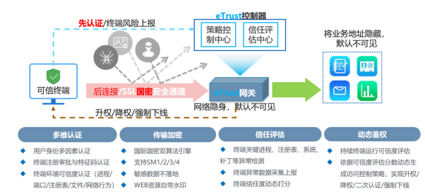 µä·¶Ó¦ÓÃ.png µä·¶Ó¦ÓÃ.png