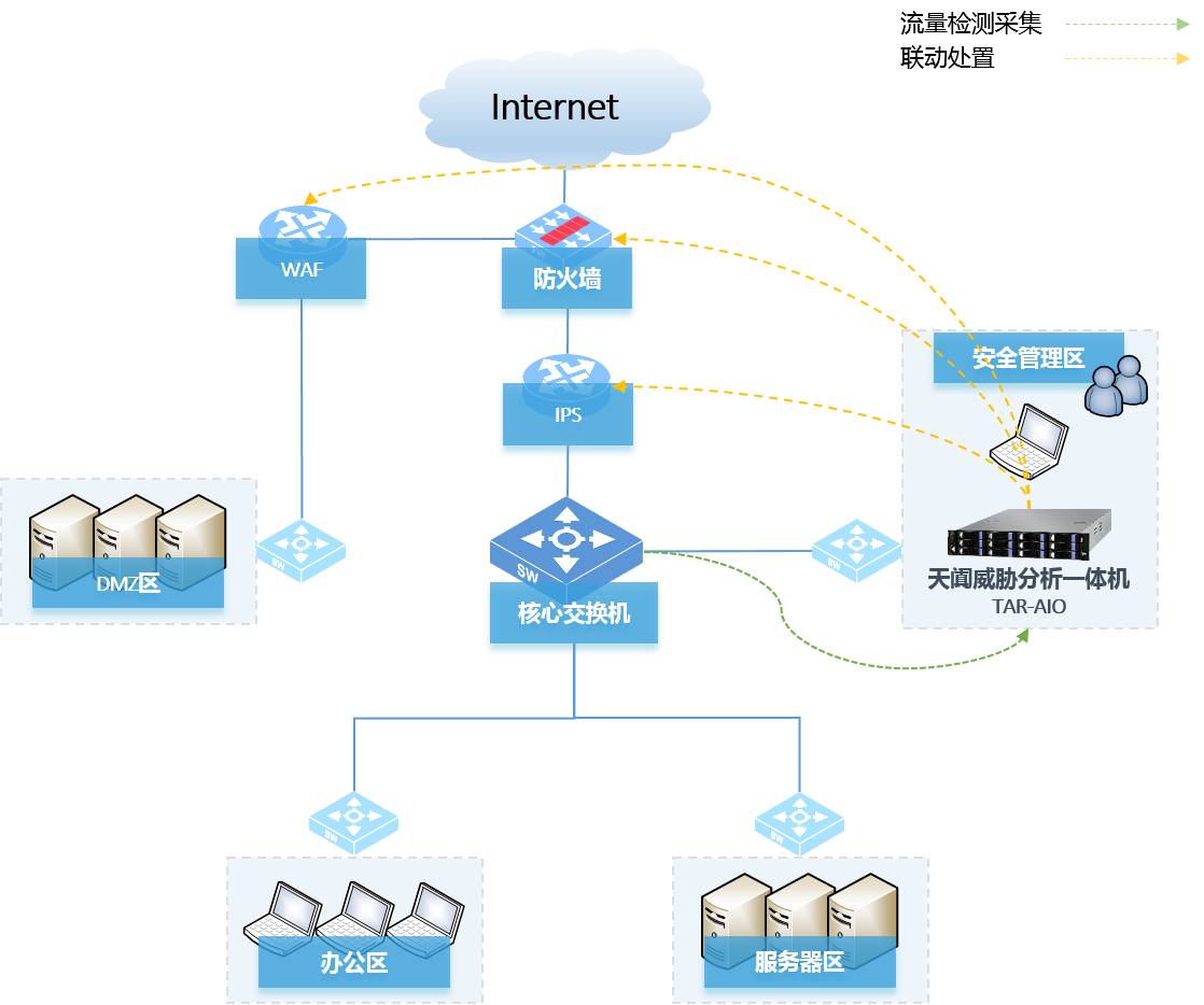 ³¬·²ÓéÀÖ-ÃÎÏëÕÕ½øÏÖʵ,Æð¾¢³É¼¨Î´À´!