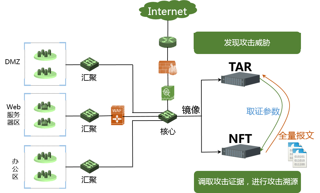 ³¬·²ÓéÀÖ-ÃÎÏëÕÕ½øÏÖʵ,Æð¾¢³É¼¨Î´À´!