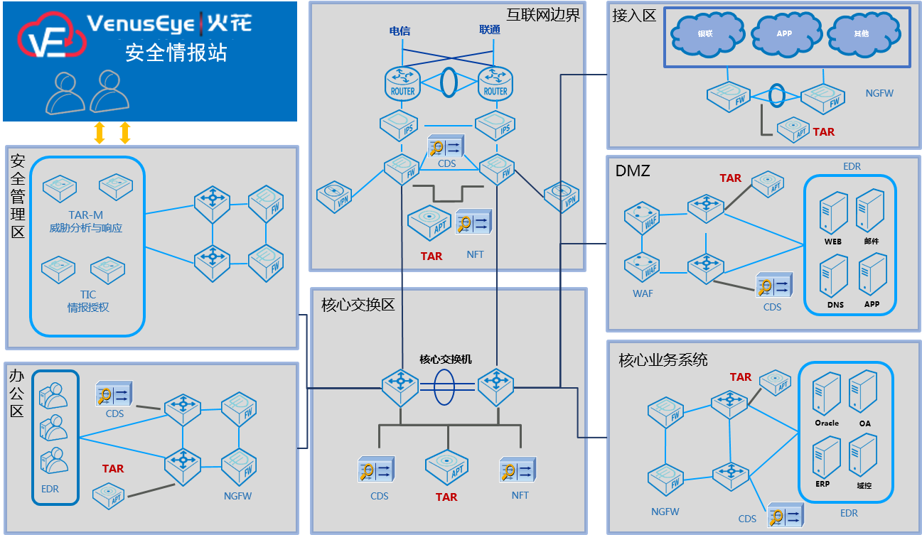 ³¬·²ÓéÀÖ-ÃÎÏëÕÕ½øÏÖʵ,Æð¾¢³É¼¨Î´À´!