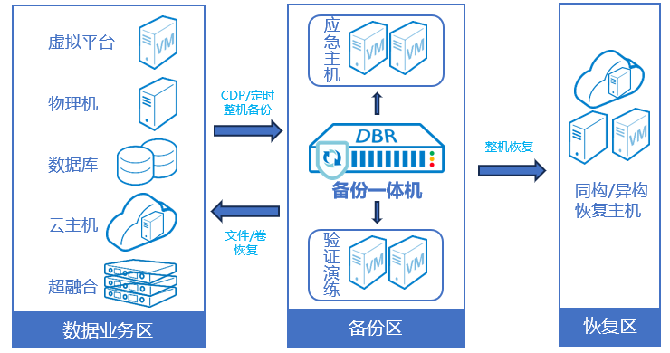 ³¬·²ÓéÀÖ-ÃÎÏëÕÕ½øÏÖʵ,Æð¾¢³É¼¨Î´À´!