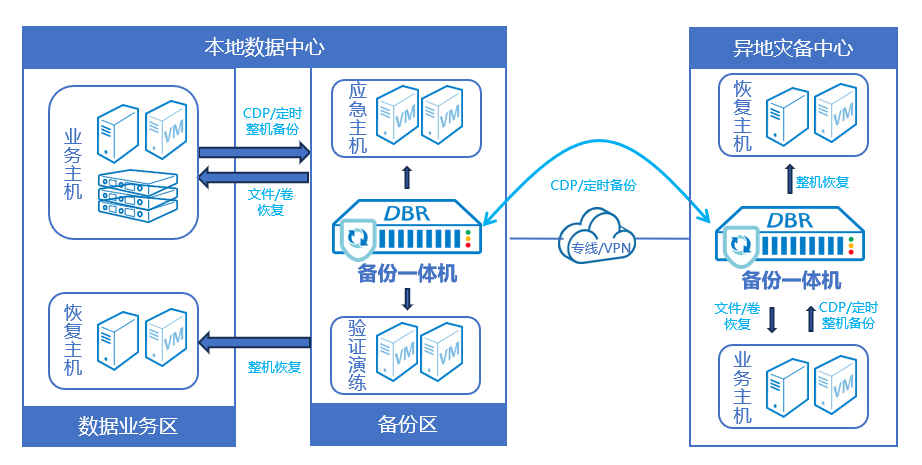 ³¬·²ÓéÀÖ-ÃÎÏëÕÕ½øÏÖʵ,Æð¾¢³É¼¨Î´À´!