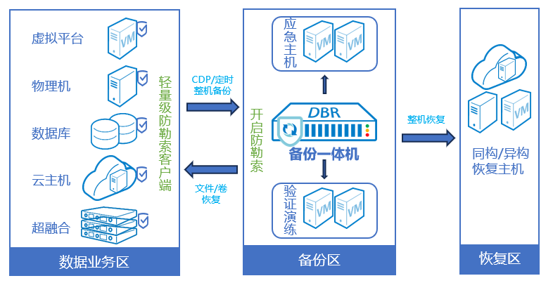 ³¬·²ÓéÀÖ-ÃÎÏëÕÕ½øÏÖʵ,Æð¾¢³É¼¨Î´À´!