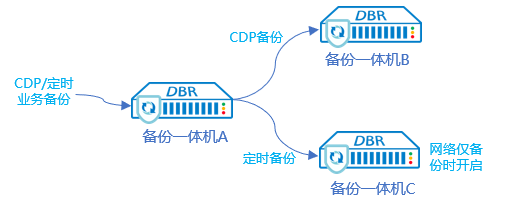 ³¬·²ÓéÀÖ-ÃÎÏëÕÕ½øÏÖʵ,Æð¾¢³É¼¨Î´À´!