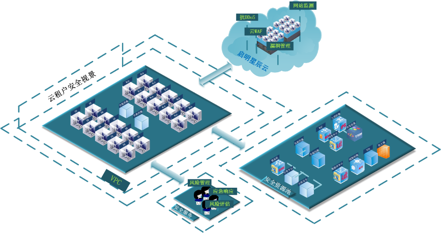 ³¬·²ÓéÀÖ-ÃÎÏëÕÕ½øÏÖʵ,Æð¾¢³É¼¨Î´À´!