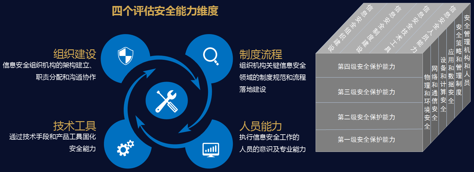 ³¬·²ÓéÀÖ-ÃÎÏëÕÕ½øÏÖʵ,Æð¾¢³É¼¨Î´À´!