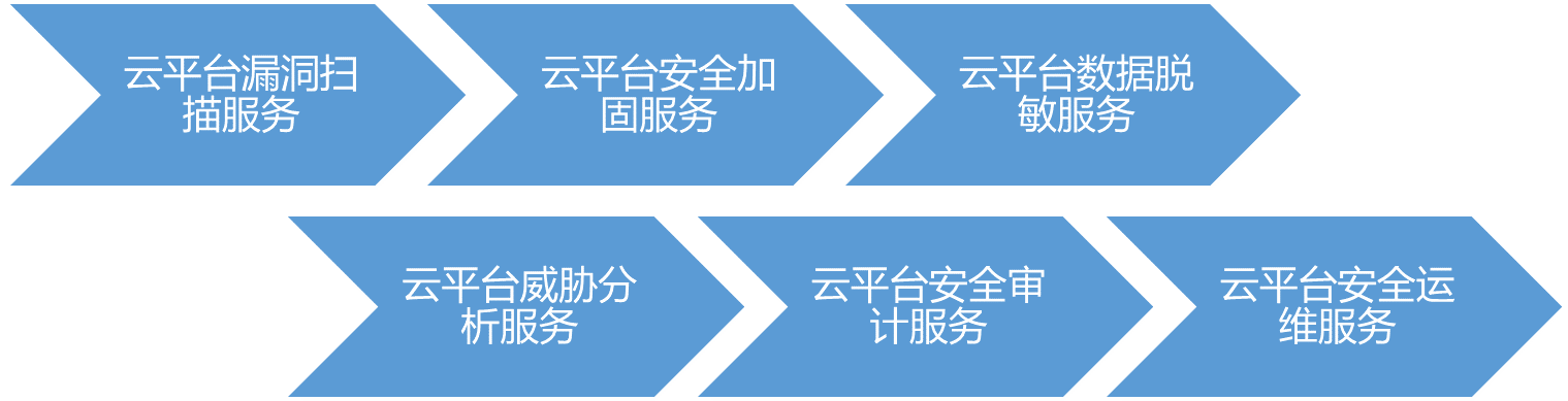 ��������-�����ս���ʵ,�𾢳ɼ�δ��!